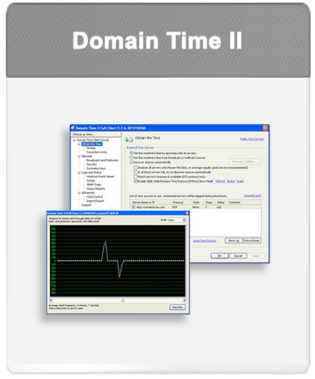 Domain Time II