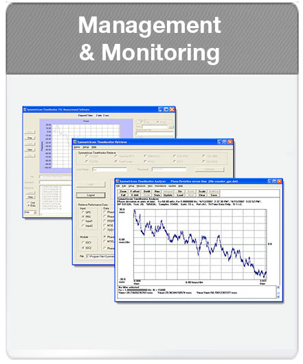 Microsemi | Management & Monitoring Systems