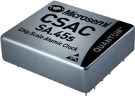 Rubidium Gas-Cell Chip Scale Atomic Clock (CSAC) | Microsemi