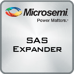 SAS Expanders